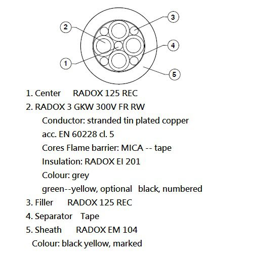RADOX 3 GKW 300V MM FR RW