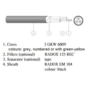 RADOX 3 GKW 600V XM