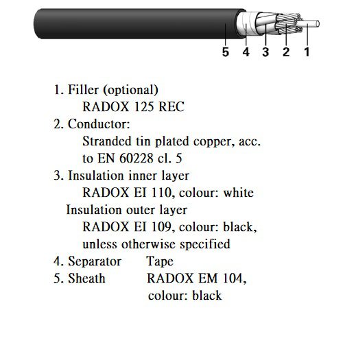 RADOX 3 GKW EN 50264-3-2 600V MM