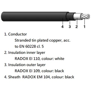 RADOX 4 GKW-AX EN 50264-3-1 1800V MM