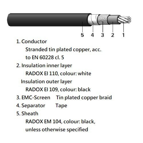 RADOX 4 GKW-AX (EN 50264-3-1) 1800V MM S