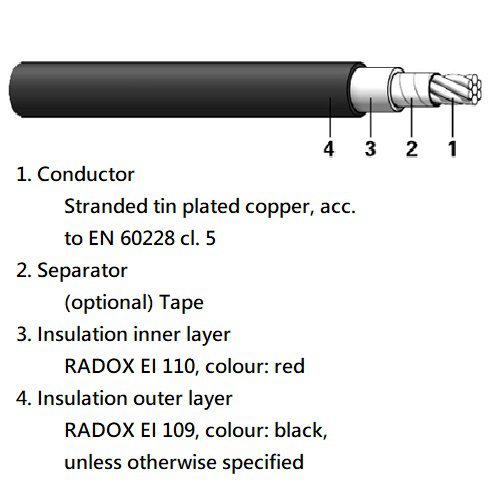 RADOX 9 GKW-AX (EN 50264-3-1) 3600V M