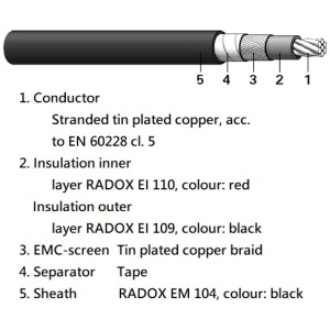RADOX 9 GKW-AX (EN 50264-3-1) 3600V MM S