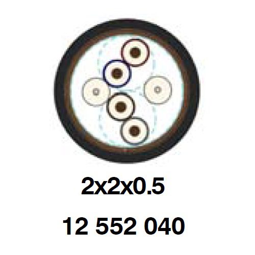 RADOX DATABUS 120 OHM 2x2x0.5 XM S