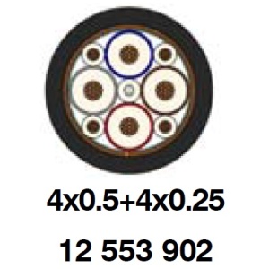 RADOX DATABUS 120 OHM 4x0.5+4x0.25 XM S