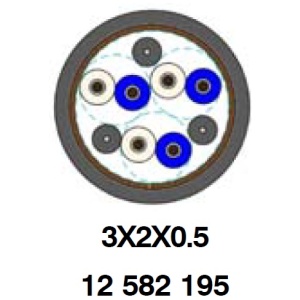RADOX DATABUS 120 OHM 3x2x0.5 XM S FR