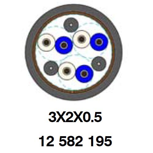 RADOX DATABUS 120 OHM 3x2x0.5 XM S FR