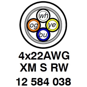 RAILCAT CAT5e 4X22AWG XM S RW