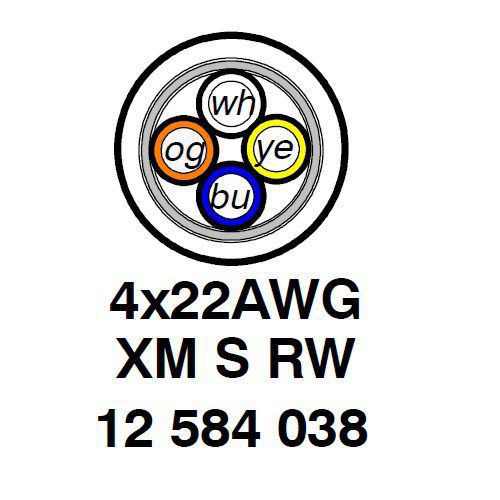 RAILCAT CAT5e 4X22AWG XM S RW