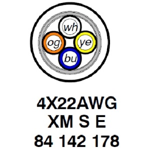RAILCAT CAT5e 4X22AWG XM S E
