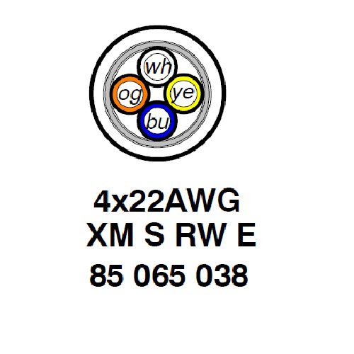 RAILCAT CAT5E 4X22AWG XMS RW E