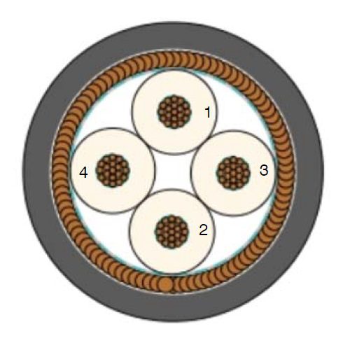 RADOX MARINE CAT5e 4X0.5mm2