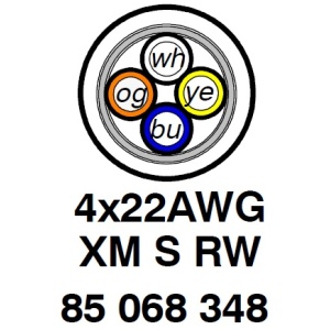 RAILCAT CAT5e 4X22AWG XMS RW