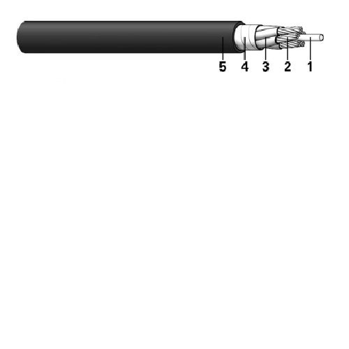 RADOX GKW-LW (EN 50306-4 1P) 600V M-