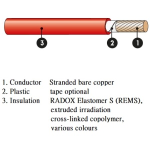 RADOX Elastomer S (REMS) battery cable, flexible (FLR13X)