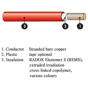 RADOX Elastomer S (REMS) battery cable, flexible, thick-wall (FL13X)
