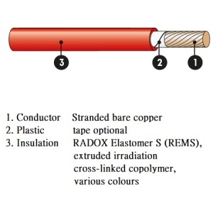 RADOX Elastomer S (REMS) battery cable, high flexible (FLR13X)