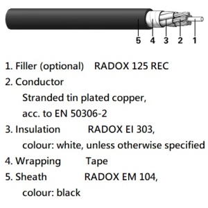 RADOX TENUIS-TW (EN 50306-4 1P) 600V MM