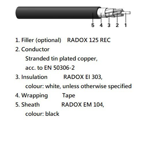 RADOX TENUIS-TW (EN 50306-4 1P) 600V MM