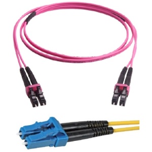 LC classic duplex patch cords <br>LC經典 雙工跳線