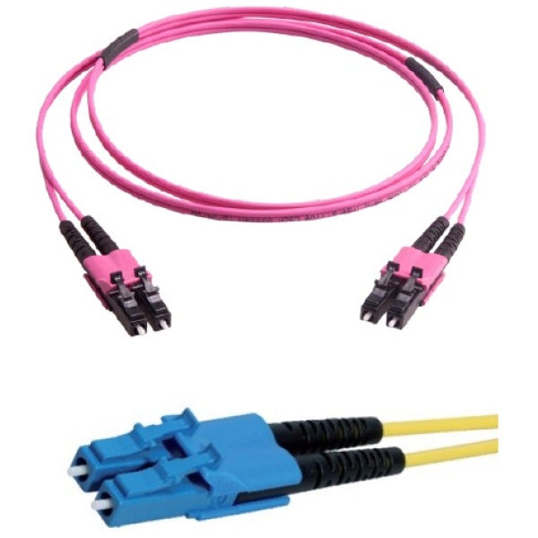 LC push-pull duplex patch cords LC推拉式 雙工跳線 - 禾豐開發科技有限公司