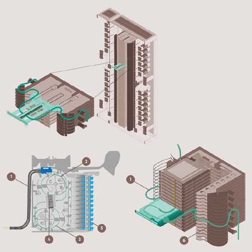 Fiber management systems  Cassettes and modules <br>光纖收納盒 與 模組