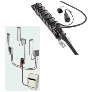 MASTERLINE Ultimate Hybrid (MLUH) <br>MLUH 光纖混合安裝系統