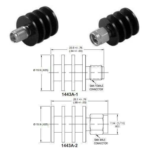 1443A系列 Termination <br>終端 負載 SMA 5W
