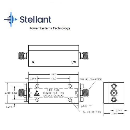 HL1-110 Limiters <br>限制器 SMA