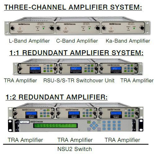 1 / 3 Rack-Mount Amplifier Systems <br>1/3 機架式 放大器系統