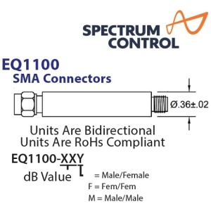 EQ1100系列 Gain Equalizers <br>增益均衡器 SMA