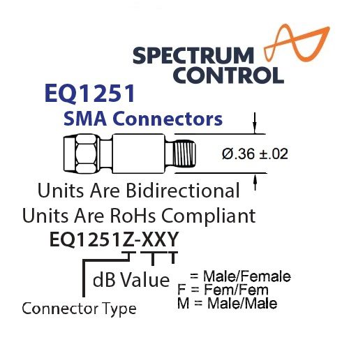 EQ1251系列 Gain Equalizers <br>增益均衡器 SMA、TNC、N