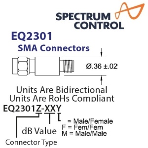 EQ2301系列 Gain Equalizers <br>增益均衡器 SMA、TNC、N