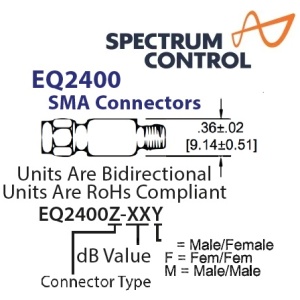 EQ2400系列 Gain Equalizers <br>增益均衡器 SMA、TNC、N