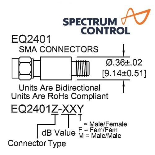 EQ2401系列 Gain Equalizers <br>增益均衡器 SMA、TNC、N