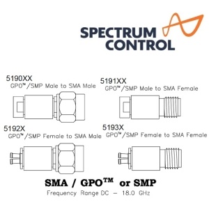 5190 to 5193 Adaptor <br>轉接頭 SMA-SMP