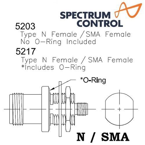 5203、5217 Adaptor <br>轉接頭 N-SMA