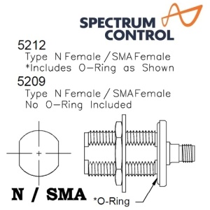 5209、5212 Adaptor <br>轉接頭 N-SMA