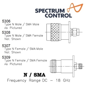 5306 to 5309 Adaptor <br>轉接頭 N-SMA
