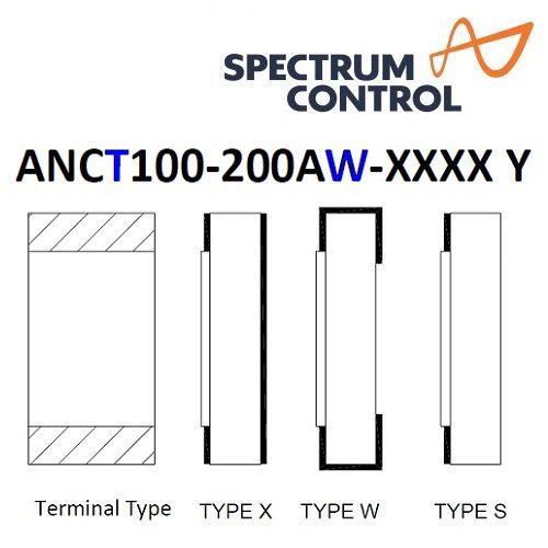 ANCT100-200AW Series <br>晶片 電阻 4GHz 25W