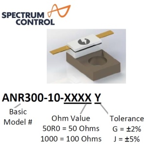 ANR300-10 Series <br>法蘭 電阻 4GHz 10W