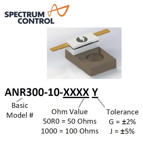 ANR300-10 Series <br>法蘭 電阻 4GHz 10W