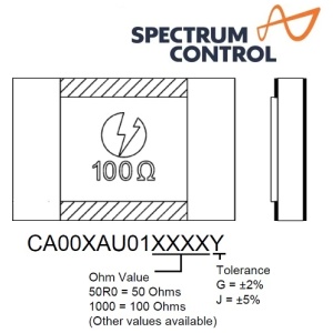 CA00XAU01 Series <br>晶片 電阻 2GHz 100W