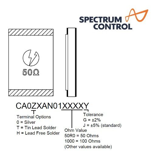CA0ZXAN01 Series <br>晶片 電阻 1GHz 125W