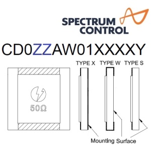 CD00XAW01 Series <br>晶片 電阻 1GHz 25、250W