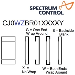 CJ0WWBR01 Series <br>晶片 電阻 4GHz 1、10W