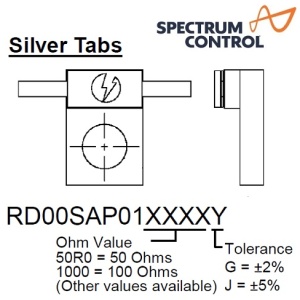 RD00SAP01 Series <br>法蘭 電阻 4GHz 10W