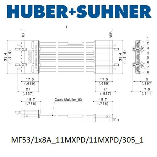 MXPD70 系列 MXPD70-MXPD70_1 <br>多同軸測試電纜 組件