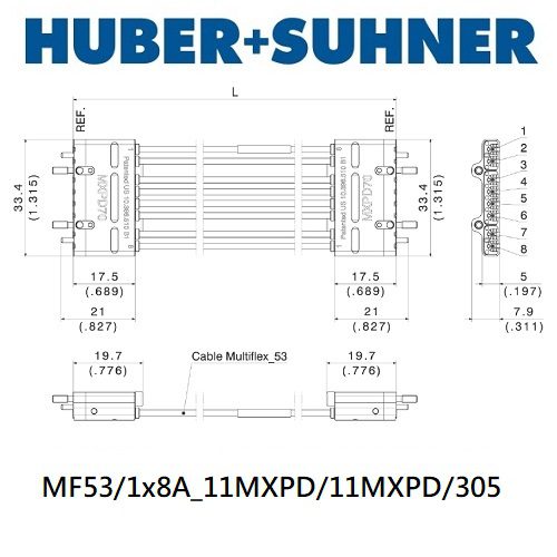 MXPD70 系列 MXPD70-MXPD70 <br>多同軸測試電纜 組件