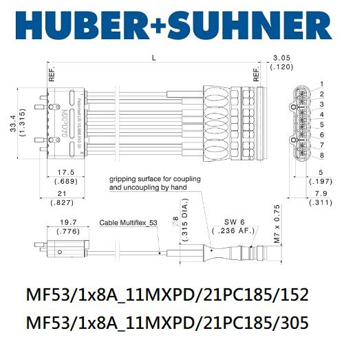 MXPD70 系列 MXPD70-1.85mm(f) <br>多同軸測試電纜 組件